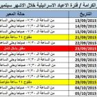 تعديل ساعات العمل على معبر الكرامة خلال الأعياد اليهودية
