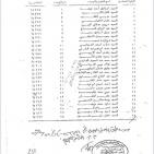 الأردن يسلم السلطة الفلسطينية وثائق تثبت حقوق أهالي الشيخ جراح