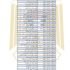 الشؤون المدنية تنشر أسماء الدفعة الأولى من الموافقات على 