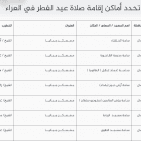 غزة .. أماكن ومتى موعد وقت صلاة عيد الفطر 2022