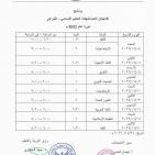 سوريا .. جدول برنامج امتحانات الثانوية العامة والتعليم الأساسي العام والشرعي دورة 2022