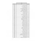 نتيجة قرعة الحج 1443 .. الأوقاف تعلن أسماء حجاج فلسطين 2022