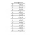 نتيجة قرعة الحج 1443 .. الأوقاف تعلن أسماء حجاج فلسطين 2022