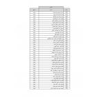 نتيجة قرعة الحج 1443 .. الأوقاف تعلن أسماء حجاج فلسطين 2022