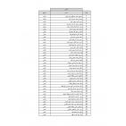 نتيجة قرعة الحج 1443 .. الأوقاف تعلن أسماء حجاج فلسطين 2022