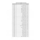 نتيجة قرعة الحج 1443 .. الأوقاف تعلن أسماء حجاج فلسطين 2022
