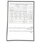 جدول امتحانات الدور الثاني للدراسة الابتدائية والمتوسطة 2022 في العراق
