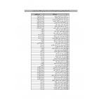 رابط نتيجة قرعة الحج 2023 أسماء حجاج فلسطين الضفة الغربية 1444