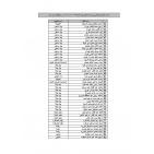 رابط نتيجة قرعة الحج 2023 أسماء حجاج فلسطين الضفة الغربية 1444