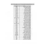 رابط نتيجة قرعة الحج 2023 أسماء حجاج فلسطين الضفة الغربية 1444