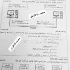 إجابات امتحان التكنولوجيا توجيهي فلسطين 2023 الثانوية العامة