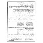 إجابات حل أسئلة امتحان اللغة العربية للثانوية العامة توجيهي الأردن 2025