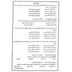 إجابات حل أسئلة امتحان اللغة العربية للثانوية العامة توجيهي الأردن 2025