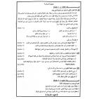 إجابات حل أسئلة امتحان اللغة العربية للثانوية العامة توجيهي الأردن 2025