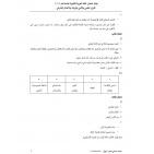 إجابات حل امتحان اللغة العربية للثانوية العامة توجيهي فلسطين 2025 إجابة العربي
