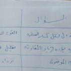 إجابة امتحان الفيزياء ثانوية عامة مصر 2025 حلول وإجابات نموذجية
