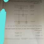 إجابة امتحان الفيزياء ثانوية عامة مصر 2025 حلول وإجابات نموذجية