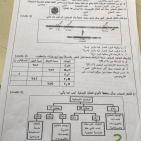 إجابة حل امتحان العلوم الحياتية الأحياء للثانوية العامة توجيهي فلسطين 2025
