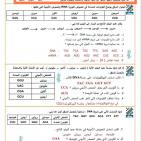 إجابة حل امتحان العلوم الحياتية الأحياء للثانوية العامة توجيهي فلسطين 2025