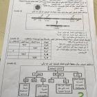 إجابة حل امتحان العلوم الحياتية الأحياء للثانوية العامة توجيهي فلسطين 2025