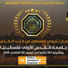للعام الخامس على التوالي: جامعة القدس الأولى فلسطينيًا وبالمرتبة 953 عالميًا في تصنيف QS العالمي 2026