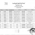 رابط الاستعلام عن نتيجة قرعة الحج في ليبيا 2026 – أسماء حجاج طرابلس وكل المناطق الليبية 1447 | منصة حجاج الرسمية