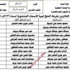 رابط الاستعلام عن نتيجة قرعة الحج في ليبيا 2026 – أسماء حجاج طرابلس وكل المناطق الليبية 1447 | منصة حجاج الرسمية