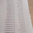 رابط الاستعلام عن نتيجة قرعة الحج في ليبيا 2026 – أسماء حجاج طرابلس وكل المناطق الليبية 1447 | منصة حجاج الرسمية