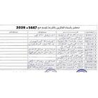 رابط الاستعلام عن نتيجة قرعة الحج في ليبيا 2026 – أسماء حجاج طرابلس وكل المناطق الليبية 1447 | منصة حجاج الرسمية