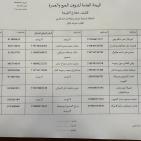 رابط الاستعلام عن نتيجة قرعة الحج في ليبيا 2026 – أسماء حجاج طرابلس وكل المناطق الليبية 1447 | منصة حجاج الرسمية