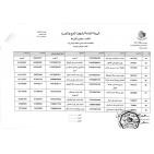 رابط الاستعلام عن نتيجة قرعة الحج في ليبيا 2026 – أسماء حجاج طرابلس وكل المناطق الليبية 1447 | منصة حجاج الرسمية