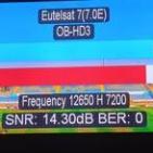 تردد القناة الناقلة لمباراة الزمالك وكايزر تشيفز اليوم في الكونفدرالية الإفريقية 2026 التردد فيد لايف