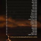 تحميل إمساكية رمضان 2026 في تونس | مواقيت الصلاة ووقت الفجر والمغرب في جميع الولايات