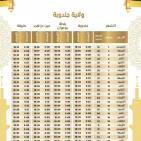 تحميل إمساكية رمضان 2026 في تونس | مواقيت الصلاة ووقت الفجر والمغرب في جميع الولايات