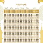 تحميل إمساكية رمضان 2026 في تونس | مواقيت الصلاة ووقت الفجر والمغرب في جميع الولايات