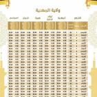 تحميل إمساكية رمضان 2026 في تونس | مواقيت الصلاة ووقت الفجر والمغرب في جميع الولايات