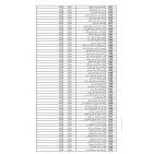 رابط فحص أسماء الحجاج 2026 فلسطين – إعلان الفائزين في القرعة الإضافية لحج 1447هـ ومواعيد السفر لحجاج القدس والضفة