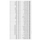 رابط فحص أسماء الحجاج 2026 فلسطين – إعلان الفائزين في القرعة الإضافية لحج 1447هـ ومواعيد السفر لحجاج القدس والضفة