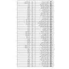 رابط فحص أسماء الحجاج 2026 فلسطين – إعلان الفائزين في القرعة الإضافية لحج 1447هـ ومواعيد السفر لحجاج القدس والضفة