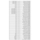 رابط فحص أسماء الحجاج 2026 فلسطين – إعلان الفائزين في القرعة الإضافية لحج 1447هـ ومواعيد السفر لحجاج القدس والضفة