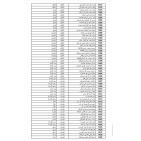 رابط فحص أسماء الحجاج 2026 فلسطين – إعلان الفائزين في القرعة الإضافية لحج 1447هـ ومواعيد السفر لحجاج القدس والضفة