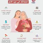 أفضل هدايا عيد الأم 2026 بالتزامن مع عيد الفطر: دليل أفكار هدية لأمي مميزة اليوم (صور)