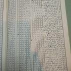 معرض المقتنيات التراثية في الخليل 