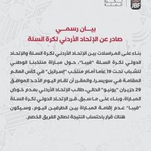 منتخب الأردن ينسحب من مباراته أمام إسرائيل في كأس العالم للشباب لكرة السلة