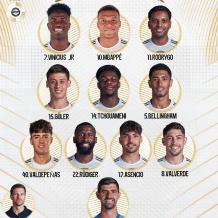 مشاهدة مباراة ريال مدريد وديبورتيفو ألافيس بث مباشر اليوم