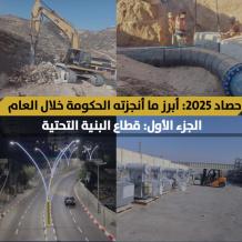 أبرز إنجازات الحكومة في قطاع البنية التحتية عام 2025