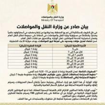 وزارة النقل والمواصلات: تعديل مؤقت على تعرفة المواصلات