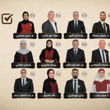 خاص| قائمة "المسار الجديد" في طولكرم.. برنامج انتخابي يركز على الاقتصاد ورفض الخصخصة