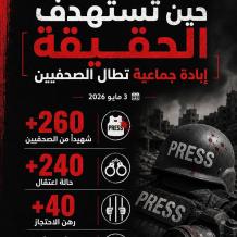 مؤسسات الأسرى في اليوم العالمي لحرية الصحافة: جريمة إبادة جماعية تطال الصحفيين قتلا واعتقالا وإخفاءً قسريا