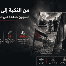 نادي الأسير: أكثر من 23 ألف حالة اعتقال في الضفة وآلاف المعتقلين من غزة